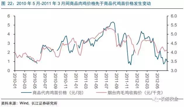 家长gdp_家长微信头像