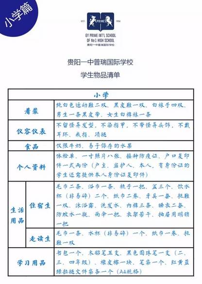 貴陽一中國際班怎么樣_貴陽一中新世界國際學校排名_貴陽一中新世界國際學校