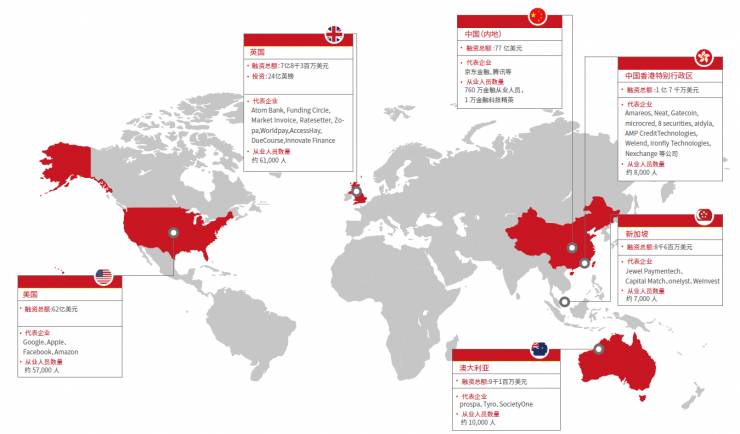 2017年全球各行业经济总量_各行业经济萧条图片(3)