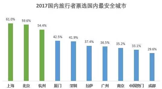 欧洲十大城市人口排名_河南这个城市毫无悬念入围中国 最具吸引力 10大城市(3)