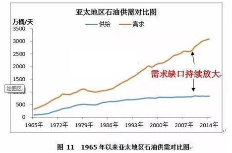 石门GDP是慈利两倍_为何重庆国庆游客是成都两倍,收入却少100亿,网友们的答案亮了(2)