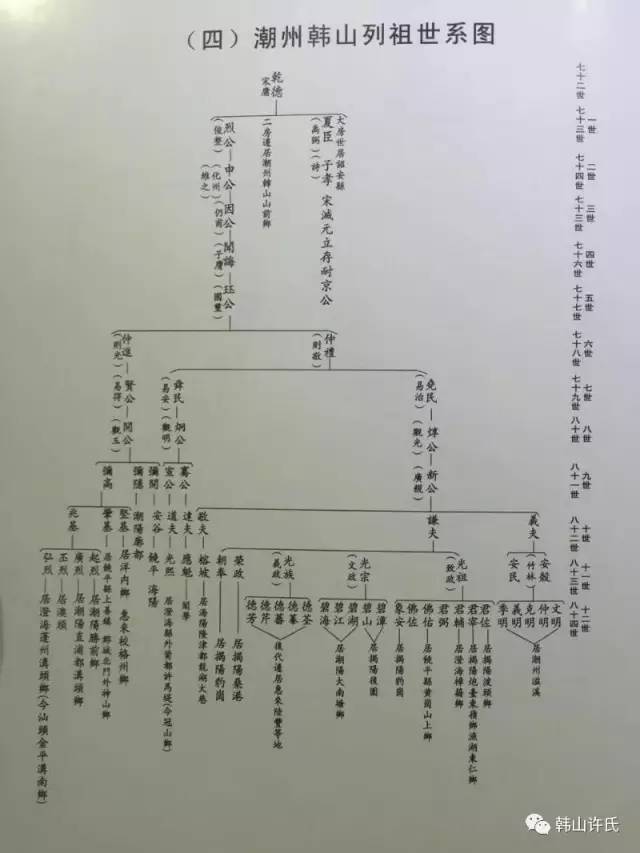 邝姓人口_邝姓微信头像