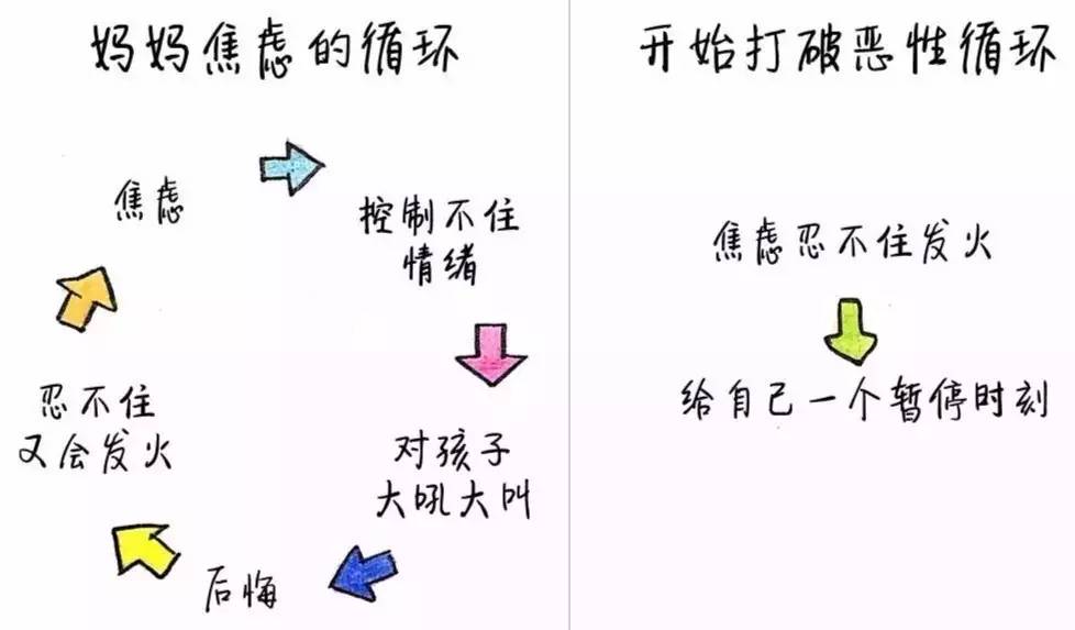 抑制不住自己的感情是什么成语_这是什么成语看图(3)