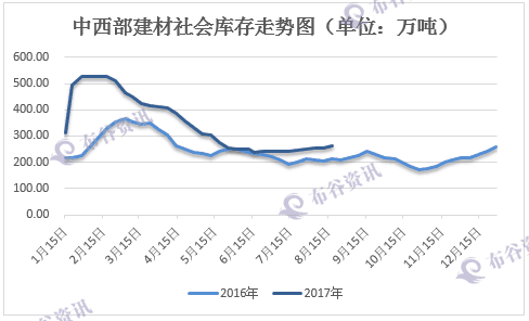 只争朝夕看西安GDP破万亿_广州西安出击新一轮 抢人大战 ,海口常州镇江等城市入局(3)