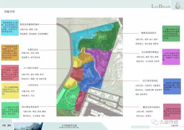 旅游 正文  继奢香公园之后,大方县即将新建一座城市公园——迎宾公园