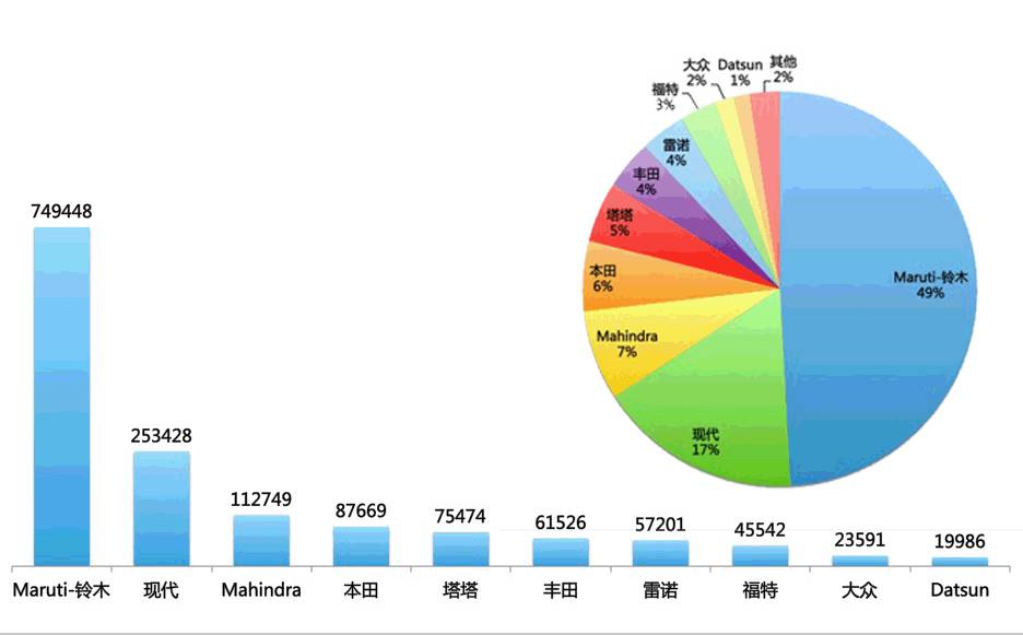 第三人口大国_76亿,还在增加 地球究竟可以承载多少人(2)