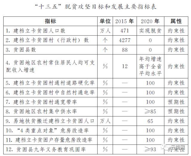 2020农村人口到底有多少_云浮市镇安有多少人口