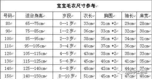 常常是妈妈们头疼的事情下面给大家提供一些婴儿宝宝毛衣尺寸表参考