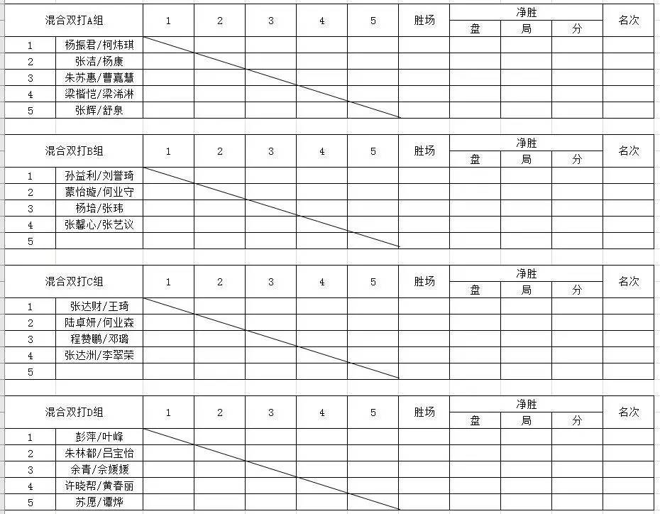 巨野县人口2019_巨野县地图(2)