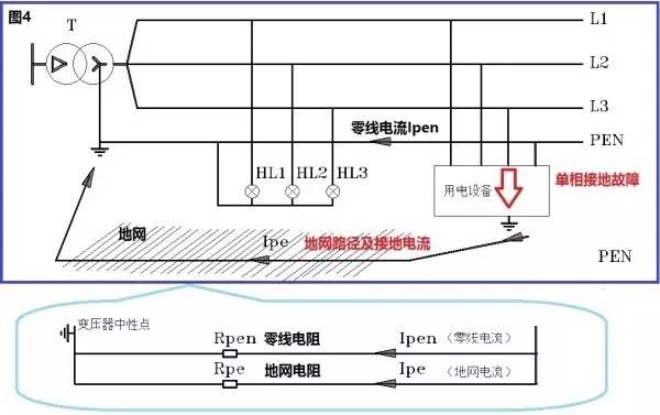 安然护心卡抬人的原理_最全面的传感器工作原理动图,很多人都说没见过