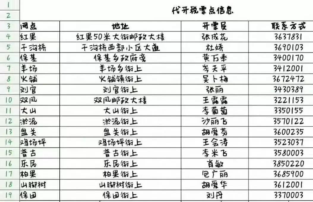 盘州市各镇gdp_2017年四川21市州GDP出炉 你的家乡排第几(2)