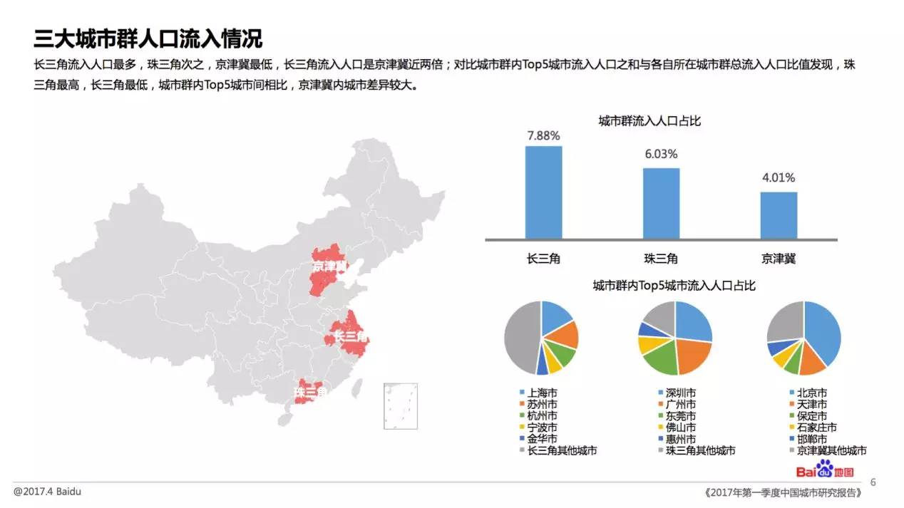 全国常驻人口信息_...2015年中国常住人口城镇化情况 城镇人口比重% % 56.1 54.7