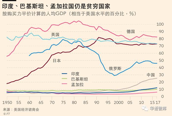 巴基斯坦的经济总量_巴基斯坦国旗