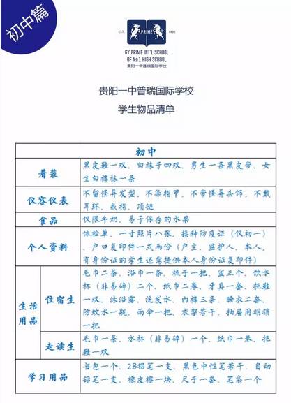 贵阳一中新世界国际学校_贵阳一中新世界国际学校排名_贵阳一中国际班怎么样