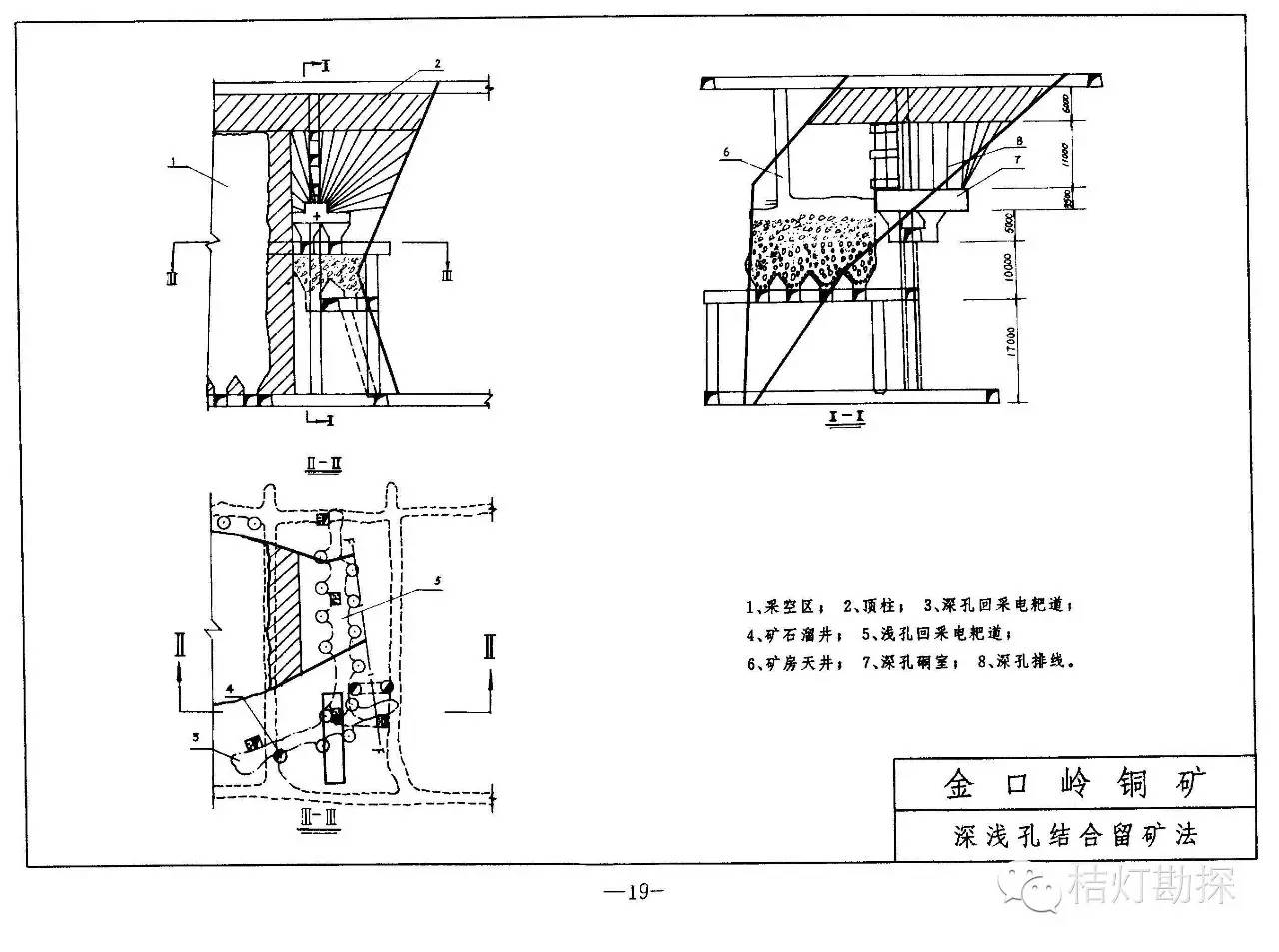 空场采矿法 下向分层空场法 分段空场法 v,c,r采矿法 留矿采矿法 浅孔