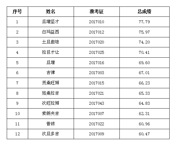 50万元的机器装备计入GDp_价值50万元的邮票图片(2)