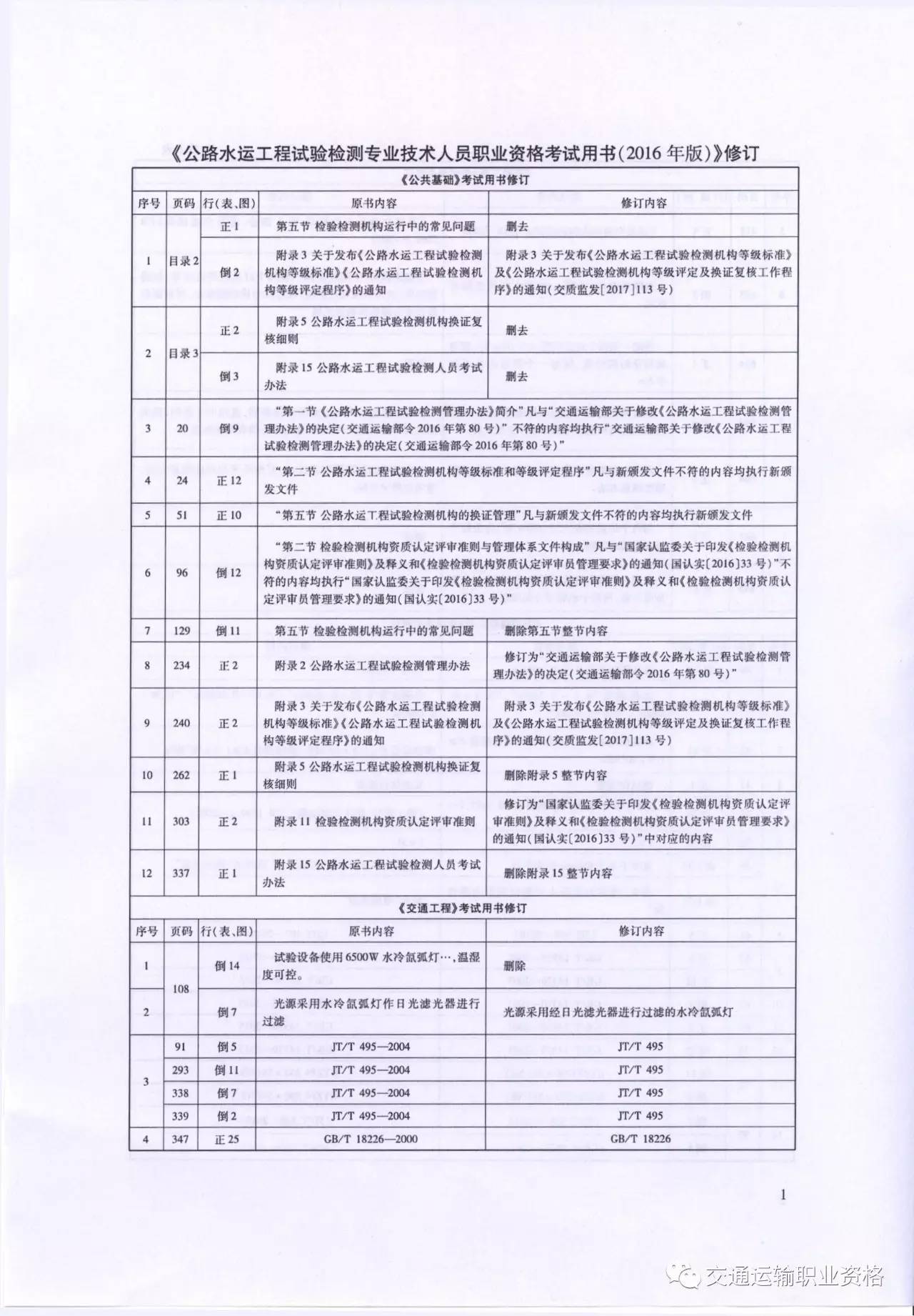 人口学校教学大纲_人口学校教学计划(3)