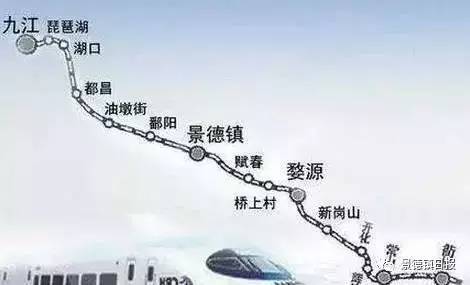 昌景黄高铁线路