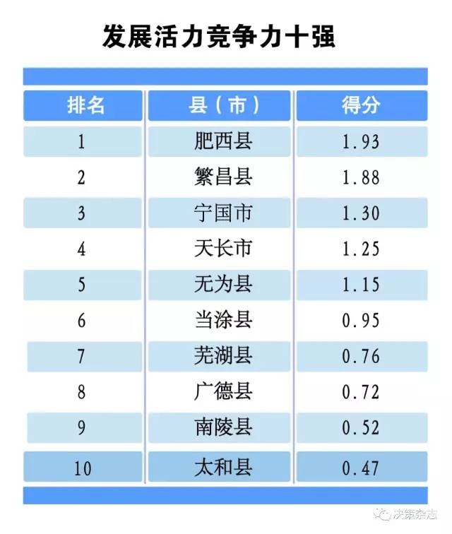 定远gdp_铁姬钢兵定远图片(3)