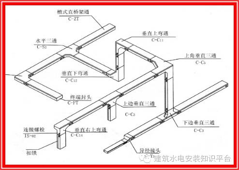 讲解金属桥架安装技术交底