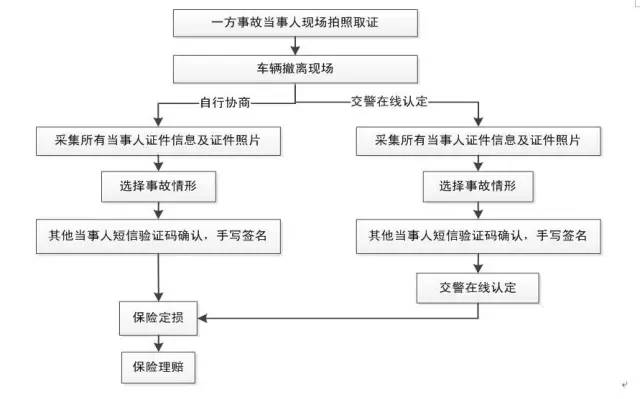 毕节地区人口总数_2017年贵州各市 州 常住人口排行榜 毕节总量最大 贵阳增量(2)