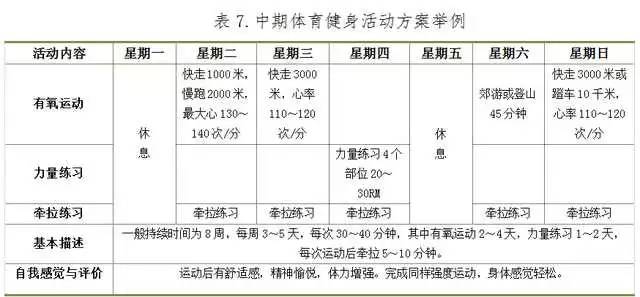 《全民健身泛亚电竞指南(图7)