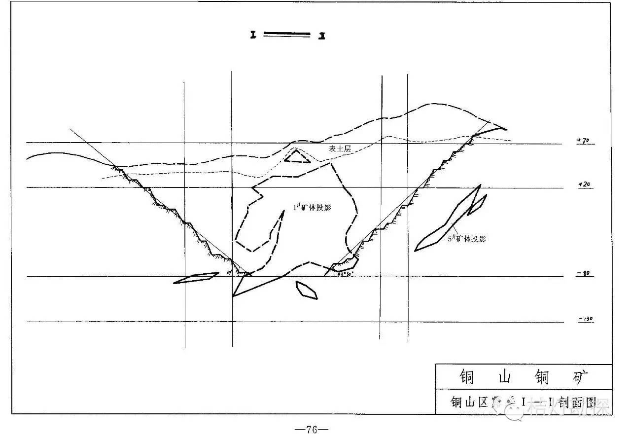 阶段崩落回采留矿法矿柱 药室落矿回采留矿法矿柱 阶段深孔回采空场法