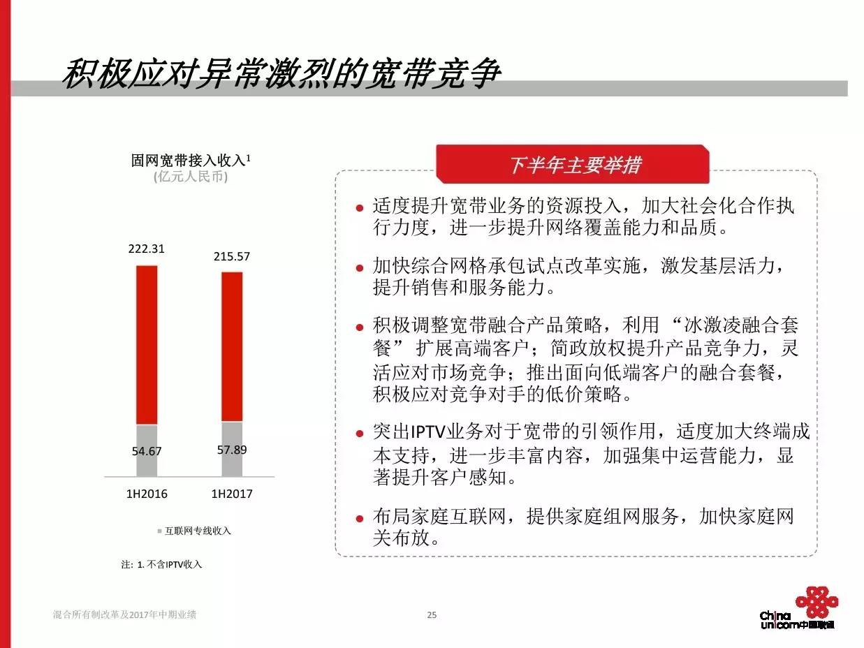 中国1%人口财产 人民网_中国人民大学