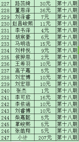 棒棒糖简谱_奥尔夫音乐棒棒糖简谱(2)