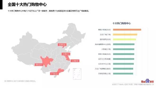 商圈人口调研_如何做好商圈评估 用肯德基的一套落地方法告诉你(3)