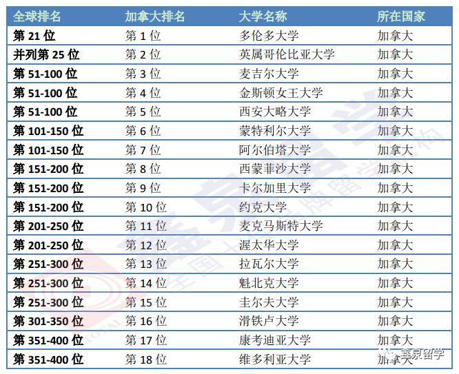 语言的经济总量排名_世界经济总量排名(3)