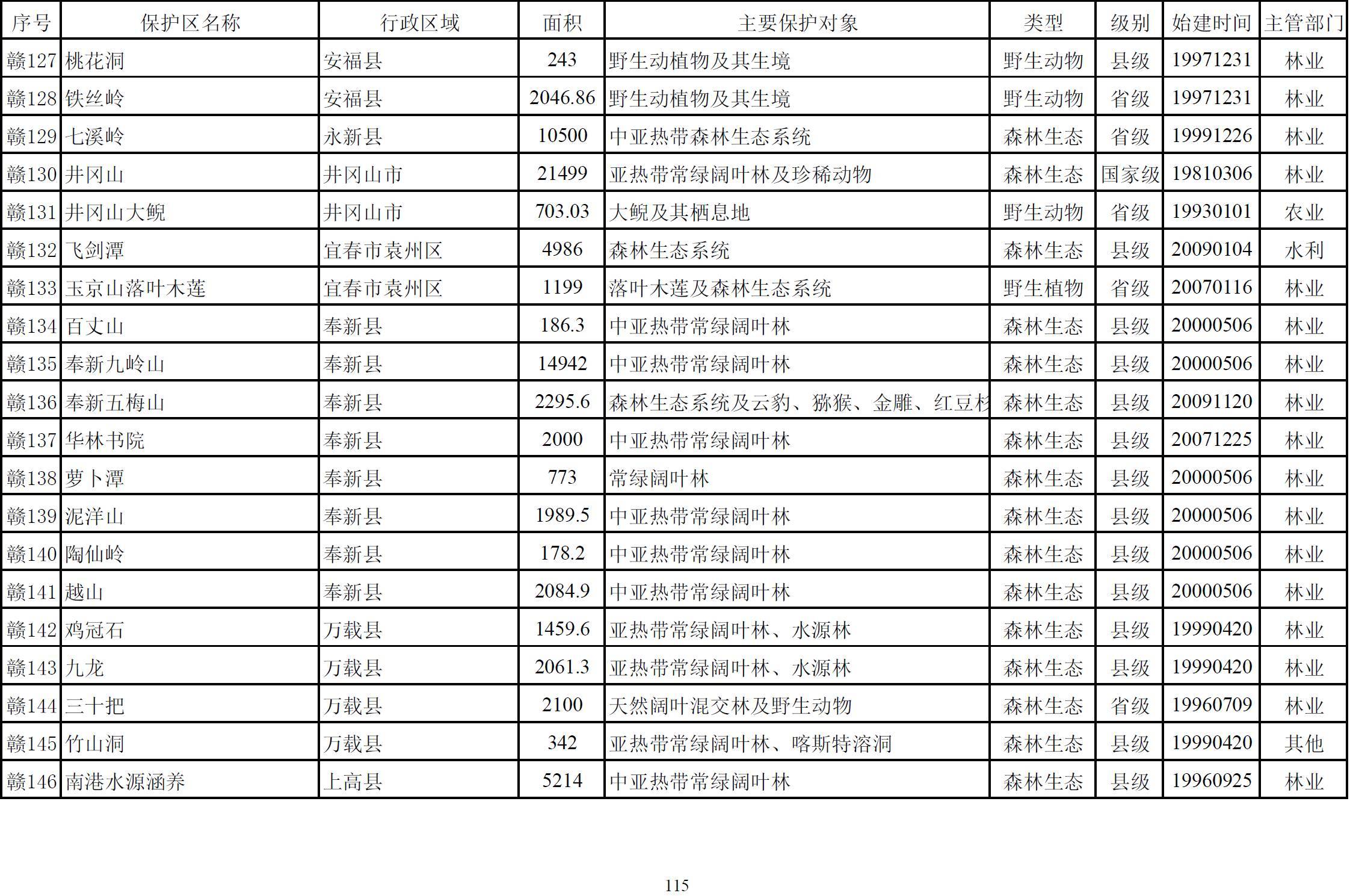 什么部门清理外来人口_薛之谦天外来物图片(3)