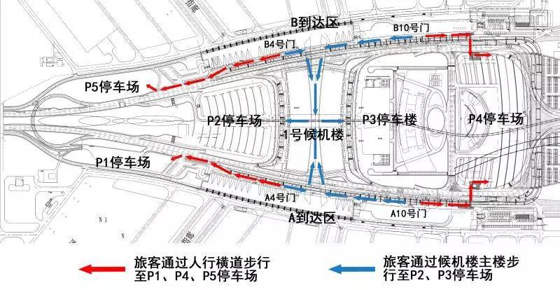 4,如果您的车停在p2,p3停车场,您可通过航站楼负一层地下通道或三层