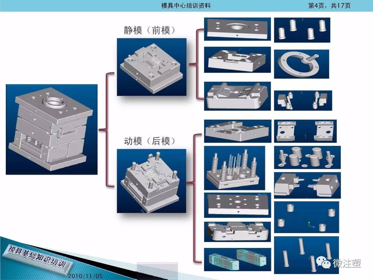 模具基础知识培训资料