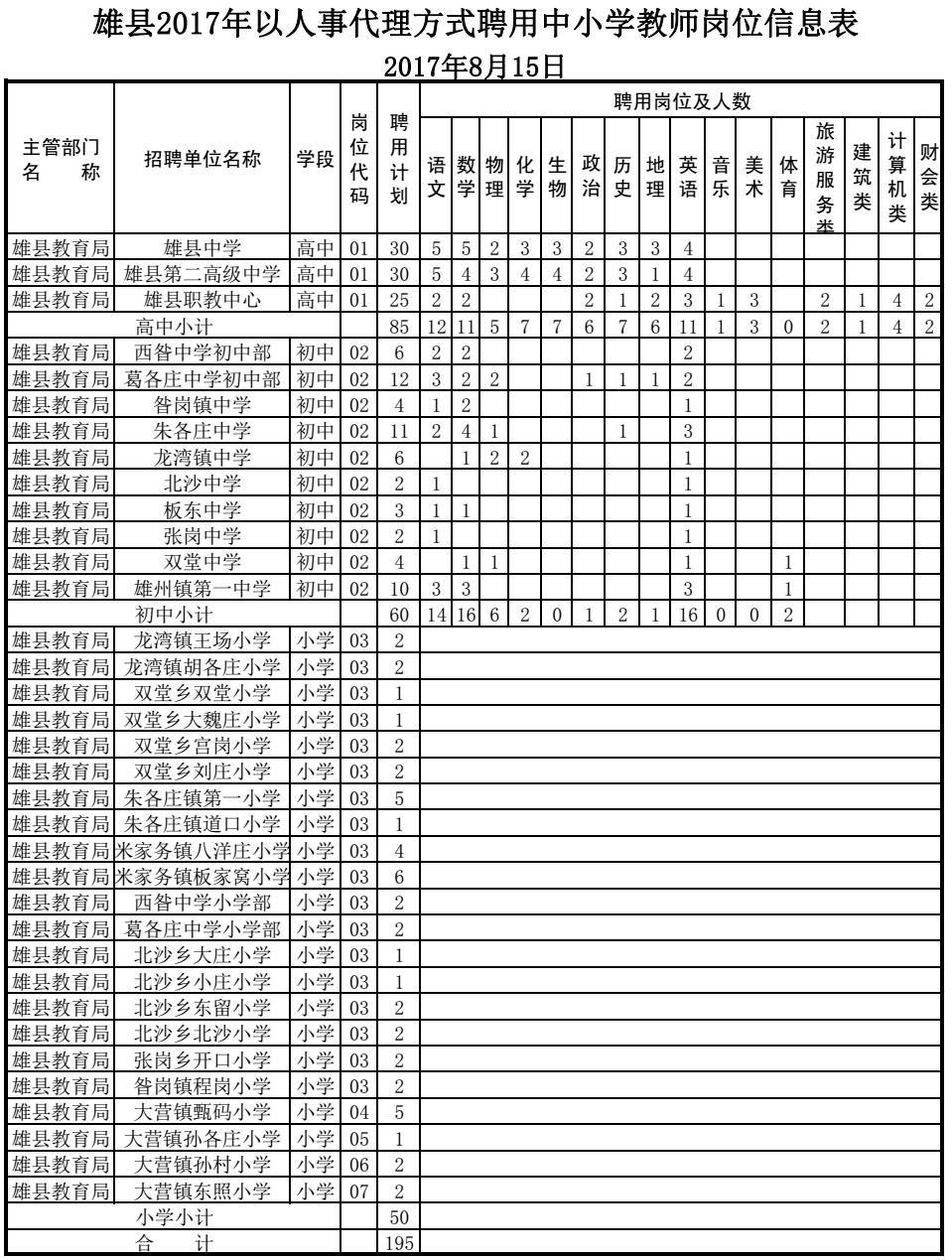 人口普查影不影响户口迁移_户口迁移证