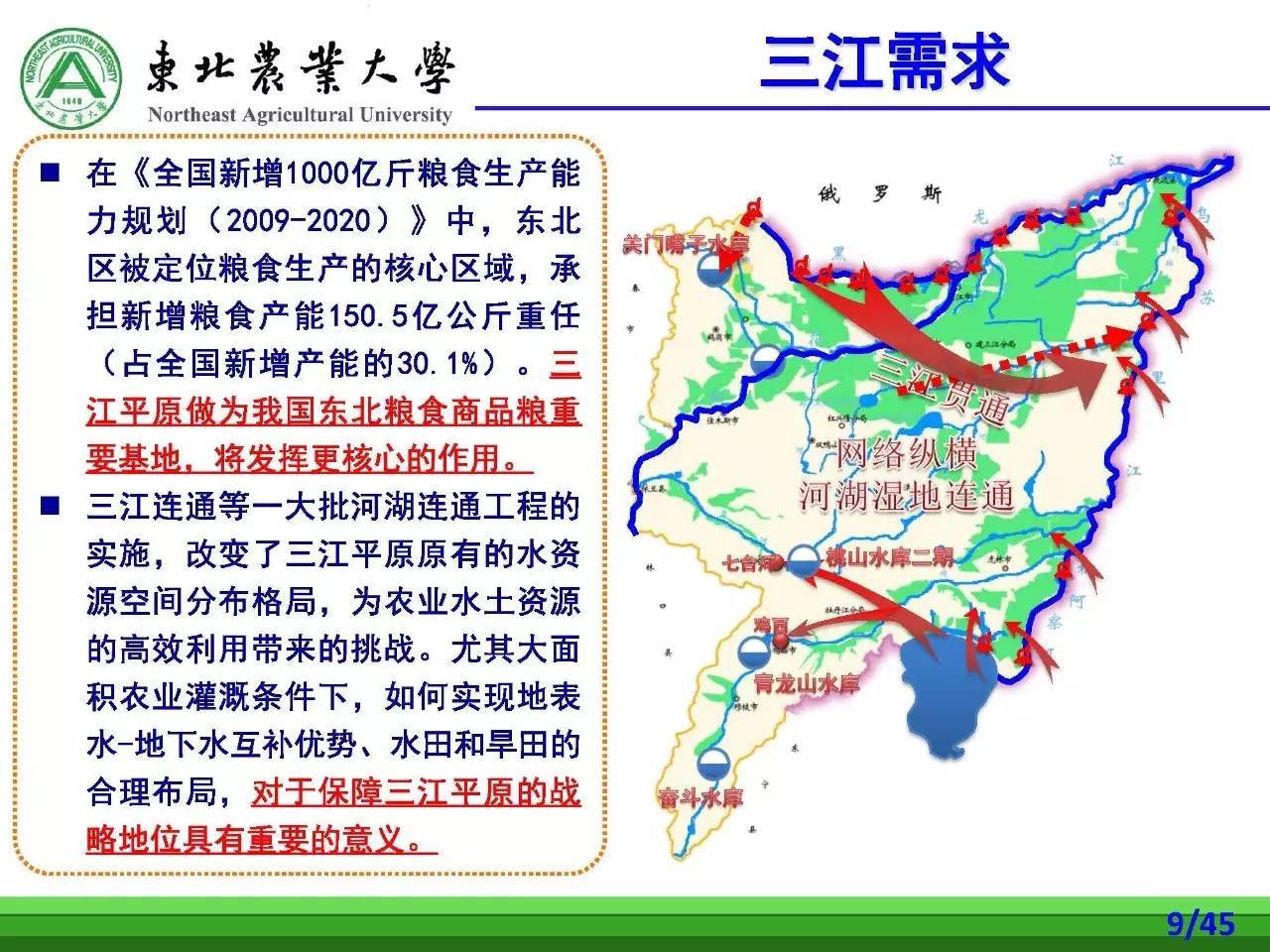 付强 三江平原农业水土资源高效利用若干关键问题