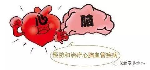 吉林中科:夏末秋初,如何预防心血管疾病?