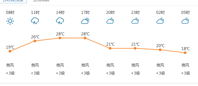 平顺人口_平顺痣腿痣图解