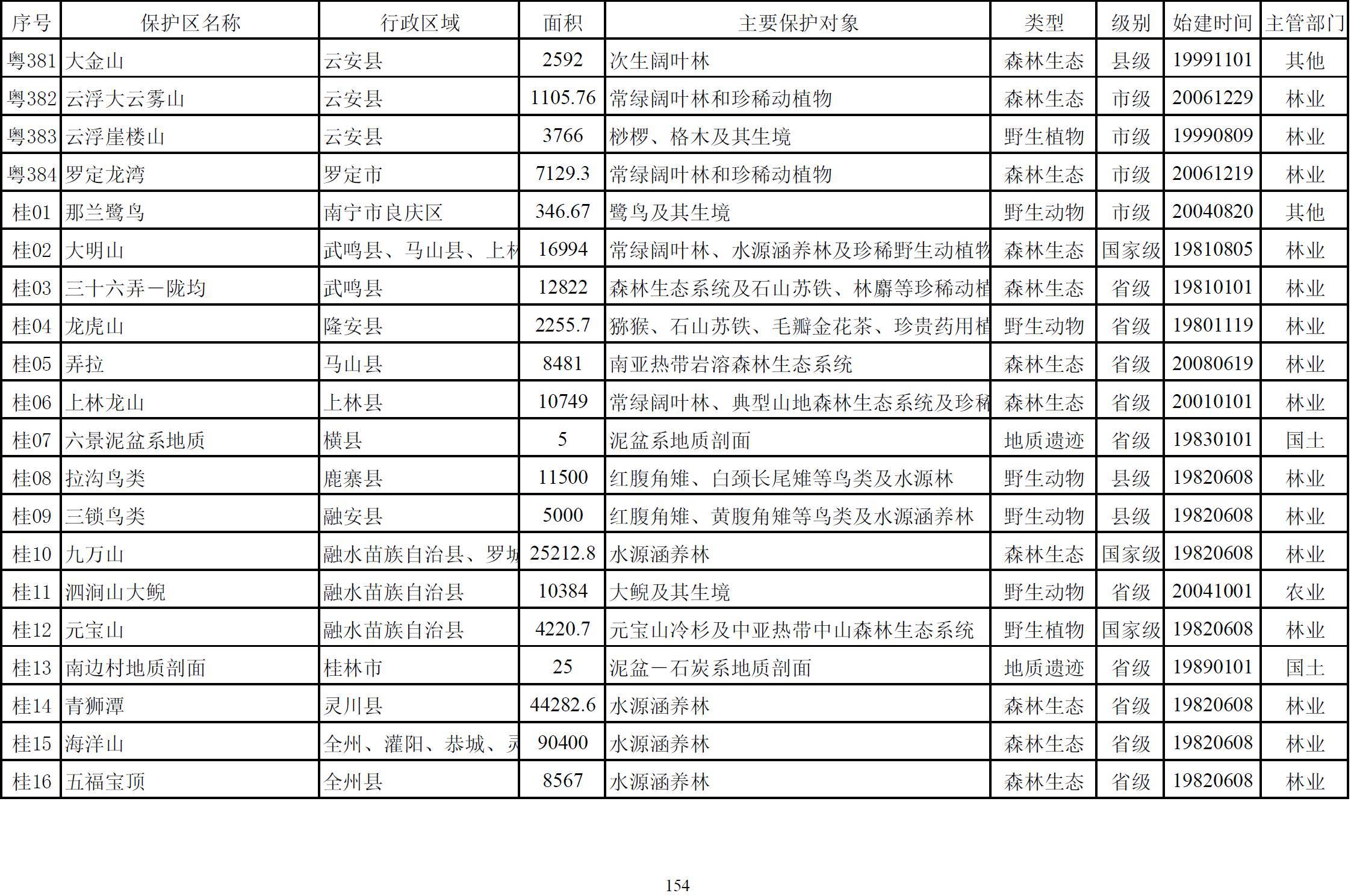 什么部门清理外来人口_薛之谦天外来物图片(3)