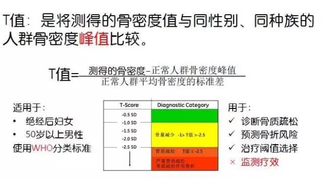 辐射卡人口_辐射避难所普通模式怎么玩 辐射避难所普通模式六天玩法图文攻略(3)