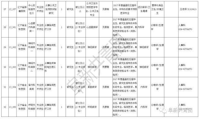 2021辽宁省人口与计划生育条例_辽宁省计划生育证明(2)