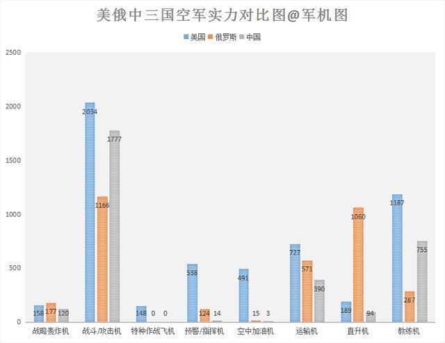 中国人口较量_中国美国较量国旗(3)