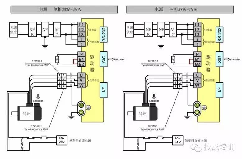 【收藏】伺服电机实物接线图