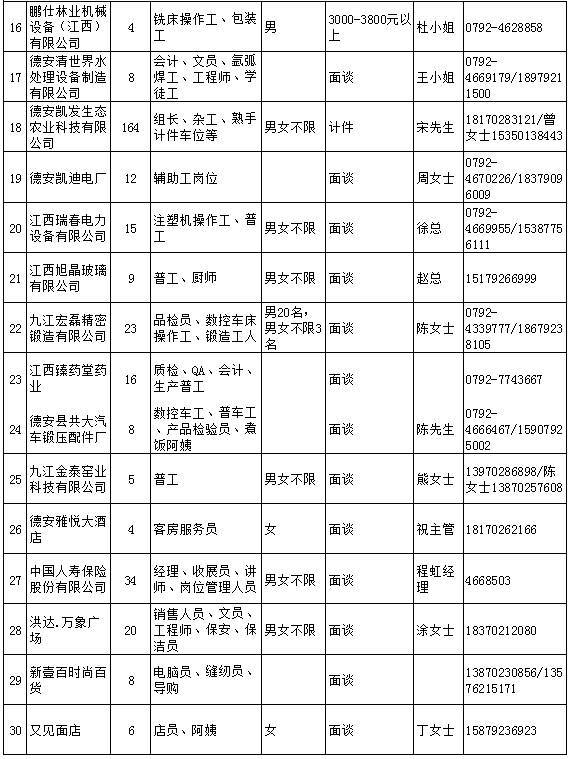 德安招聘_急聘海报素材图片免费下载 高清装饰图案png 千库网 图片编号7794731(5)