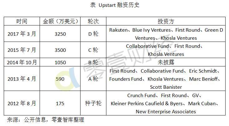 邹姓现有多少人口_中国现有人口是多少(3)