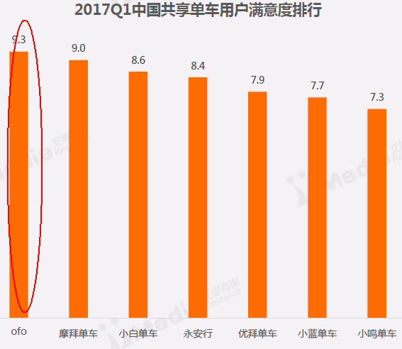 永安市笋干行业gdp_一季度GDP增长不及预期,为何大盘还反而上涨了(3)