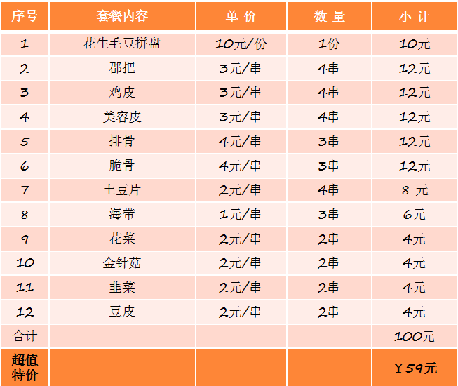 安岳多少人口_四川人口过百万的县, 有可能省直辖, 有你的家乡吗