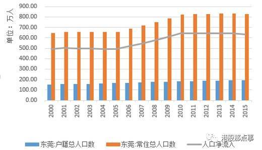 土左旗人口2020总人数口_敦煌人口2021总人数口