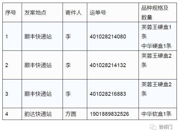 祁门人口是多少_祁门红茶图片(2)