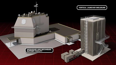 陆基宙斯盾反导系统